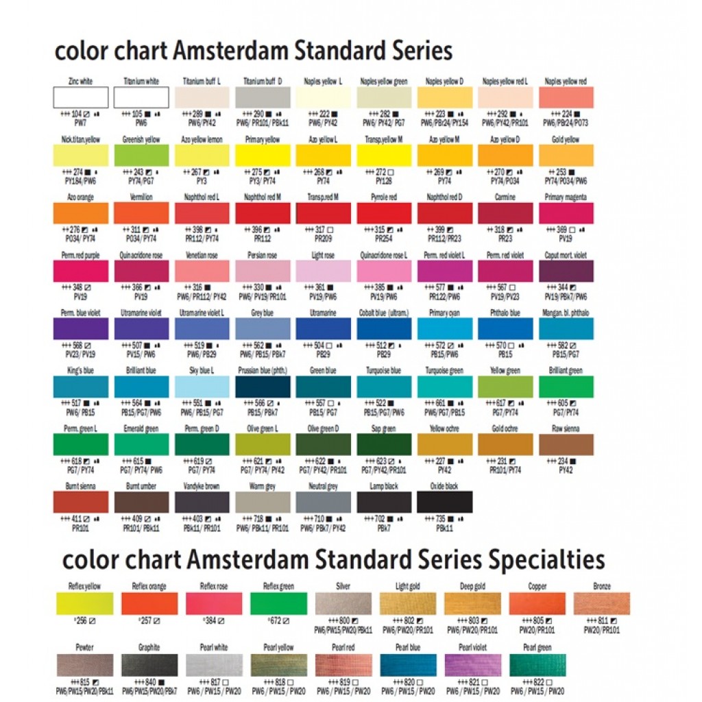 Akrylová barva Amsterdam 6x20ml326