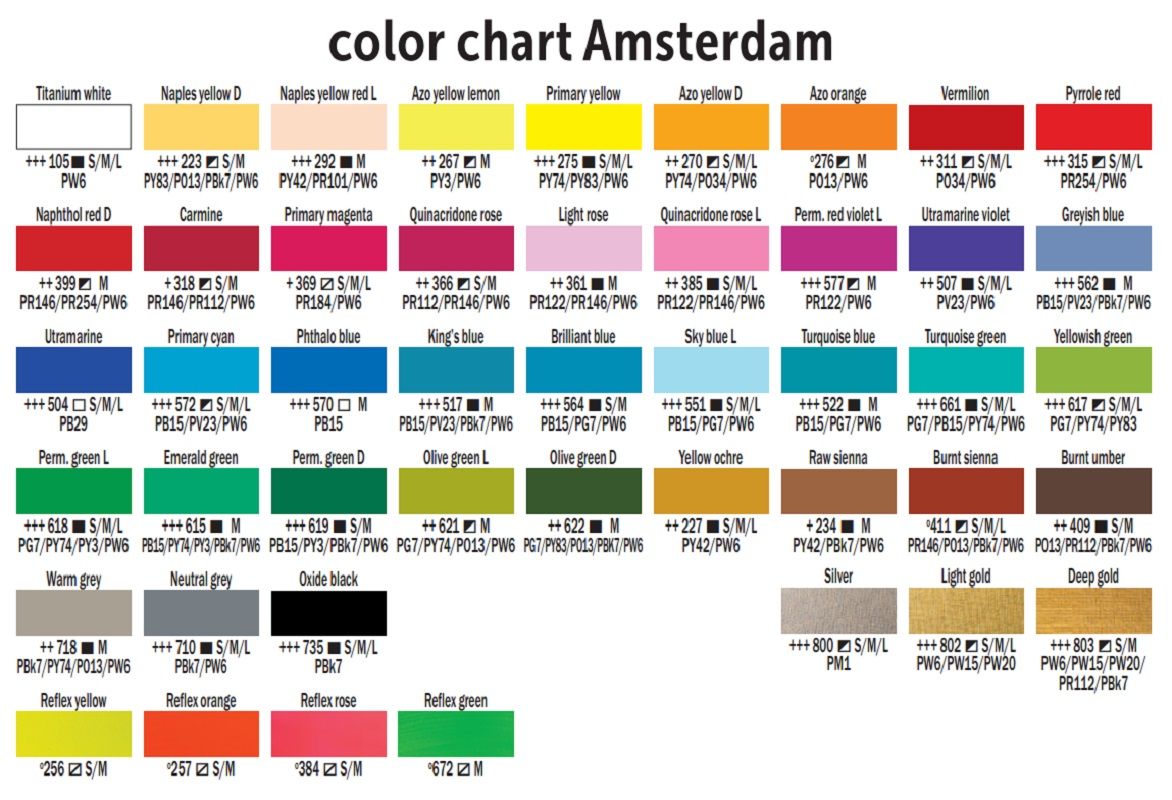 Akrylový inkoust Amsterdam 30ml
