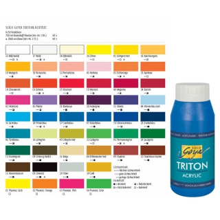 Akrylová barva TRITON SOLO GOYA 750 ml
